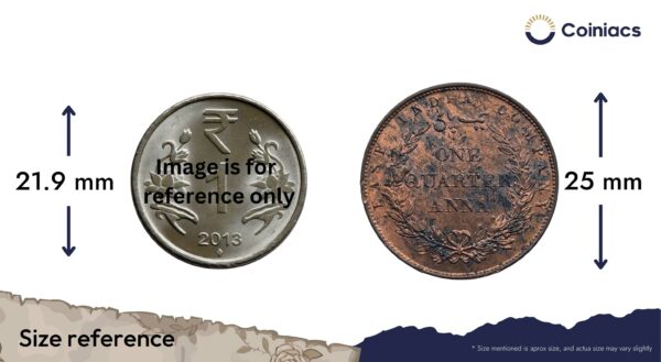 Scarce Quarter Anna East India Company 1858 Copper Coin, British India Uniform Coinage, UNC. - Image 4