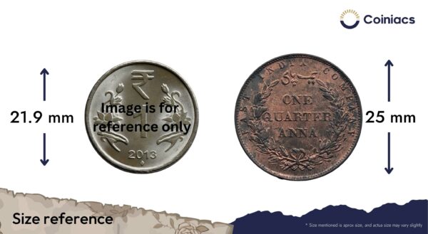 Scarce Quarter Anna East India Company 1858 Copper Coin, British India Uniform Coinage, UNC. - Image 4