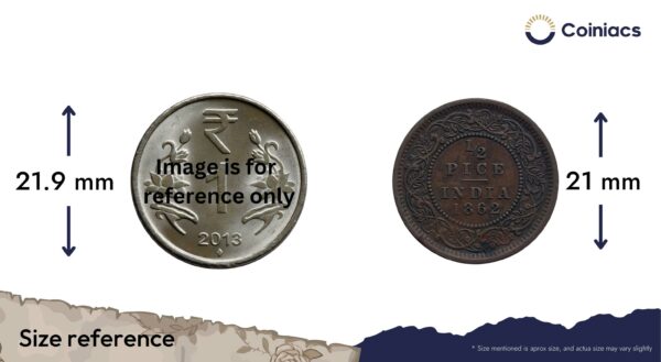 1/2 Pice Victoria Queen 1862 Copper Coin, British India Uniform Coinage, Collectible. - Image 4