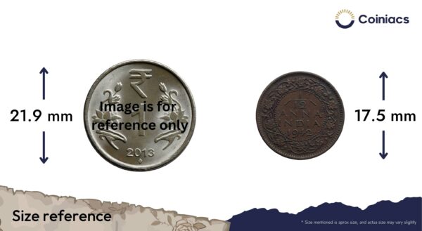 1/12 Anna George VI King & Emperor Scarce 1942 Bombay Mint Bronze Coin, British India Uniform Coinage, Collectible. - Image 4