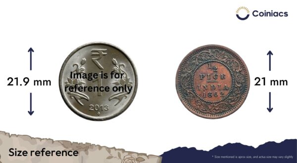 1/2 Pice Victoria Queen 1862 Copper Coin, British India Uniform Coinage, Collectible. - Image 4
