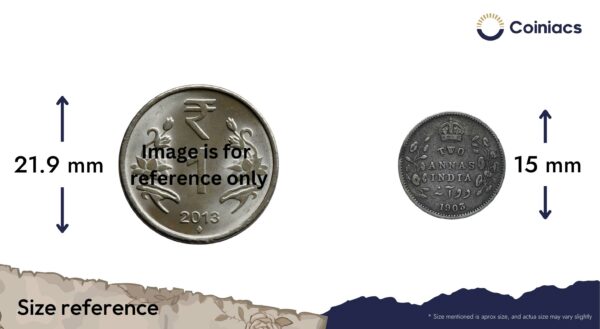 Two Annas Edward VII King And Emperor 1903 Calcutta Mint Silver Coin, British India Uniform Coinage, Collectible. - Image 4