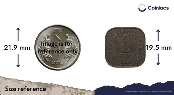 1 Cent George VI 1945 Bronze Coin, Malaya, Collectible. - Image 4