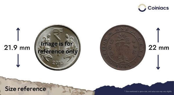 1 Cent George VI 1945 Bronze Coin, Ceylon, Collectible. - Image 4