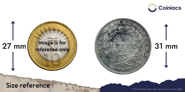 One Rupee Victoria Queen 1840 Continuous Legend Silver Coin, British India Uniform Coinage, Collectible. - Image 4