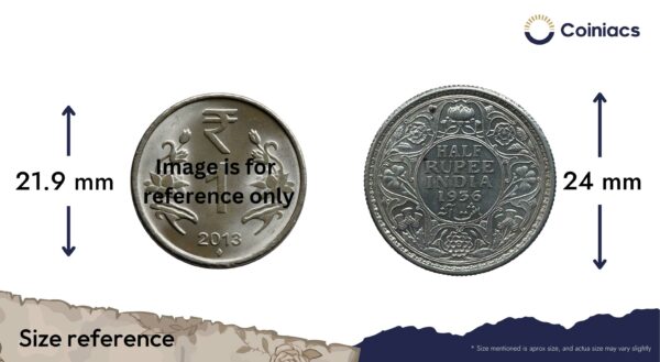 Half Rupee George V King Emperor 1936 Calcutta Mint Silver Coin, British India Uniform Coinage, XF+. - Image 4