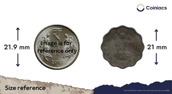 One Anna Bull 1954 Bombay Mint Copper-Nickel Coin, Republic India Anna Series, Collectible. - Image 4