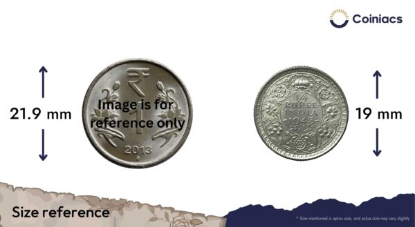 1/4 Rupee George VI King Emperor (1940-45) Silver Coin, British India Uniform Coinage, Collectible. - Image 4