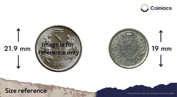 1/4 Rupee George VI King Emperor 1939 Silver Coin, British India Uniform Coinage, Collectible - Image 4