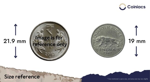 Quarter Rupee George VI King & Emperor 1946-47 Bombay Mint Nickel Coin, British India Uniform Coinage, Collectable. - Image 4