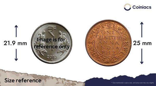 UNC One Quarter Anna George VI King Emperor (Head II)(1940-43) Bronze Coin, British India Uniform Coinage, UNC - Image 4