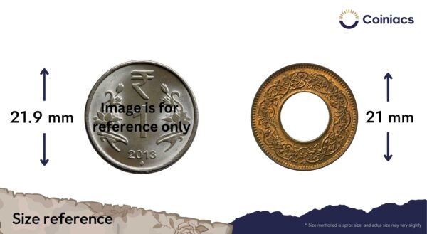 UNC 1 Pice (Hole Pice) George VI King Emperor (1943-47) Bronze Coin, British India Uniform Coinage, UNC - Image 4