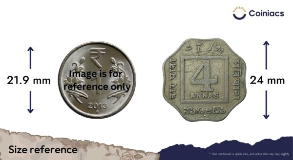 Scarce 4 Annas George V King Emperor (1919-20) Cupro-Nickel Coin, British India Uniform Coinage, Collectible - Image 4