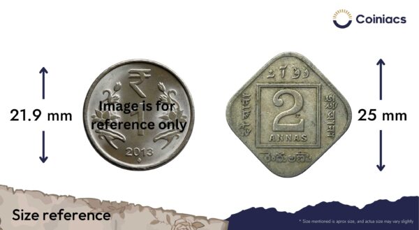 2 Annas George V King Emperor (1918-36) Cupro-Nickel Coin, British India Uniform Coinage, Collectible. - Image 4