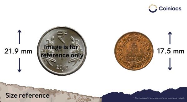 UNC 1/12 Anna George V King Emperor (1912-36) Bronze Coin, British India Uniform Coinage, UNC. - Image 4