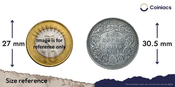 Rare One Rupee Victoria Empress (1877-1901) Silver Coin, British India Uniform Coinage, Collectible. - Image 4