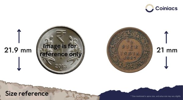 Scarce 1/2 Pice Victoria Empress (1885-1901) Copper Coin, British India Uniform Coinage, Collectible. - Image 4