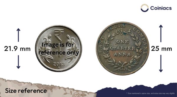 Quarter Anna East India Company 1835 Copper Coin, British India Uniform Coinage, Collectible. - Image 4