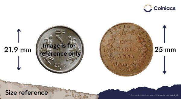 Quarter Anna East India Company 1858 Copper Coin, British India Uniform Coinage, Collectible. - Image 4