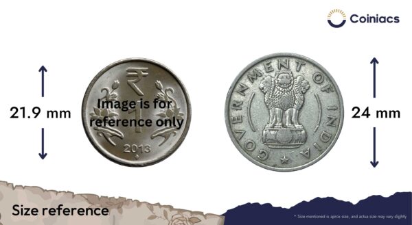 1/2 Rupee Anna Series (1950-56) Nickel Coin, Republic India Anna Series, Collectible. - Image 4