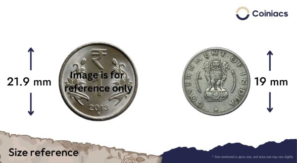 1/4 Rupee Anna Series (1950-56) Nickel Coin, Republic India Anna Series, Collectible. (Copy) - Image 4