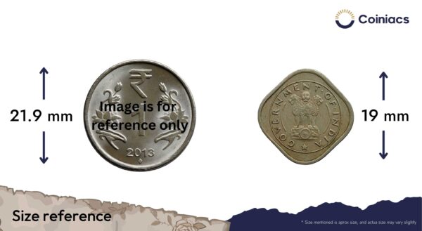 1/2 Anna Bull Anna Series (1950-1955) Copper-Nickel Coin, Republic India Anna Series, Collectible. - Image 4