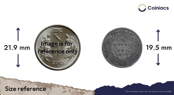 1/4 Rupee Victoria Empress 1877 Calcutta Mint (Obv B, Rev I) Silver Coin, British India Uniform Coinage, Collectable. - Image 4