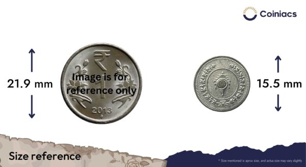 Rare One Fanam Bala Rama Varma 1118 Kollam Era (1943 CE) Silver old coin, Princely State of Travancore, Collectible. - Image 4