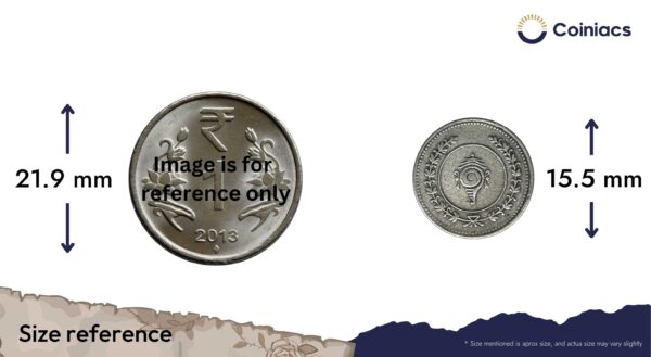 Rare One Fanam Bala Rama Varma 1118 Kollam Era (1943 CE) Silver old coin, Princely State of Travancore, Collectible. - Image 4