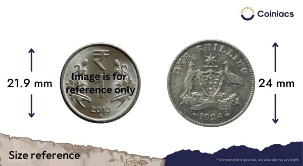 One Shilling George V 1926 CE Silver Coin, Colonial Australia, Collectible. - Image 4