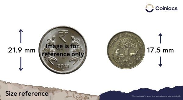 25 Paise Forestry For Development 1985 Calcutta Mint Cupro-Nickel Commemorative Coin, Republic India Decimal Series, Collectible. - Image 4