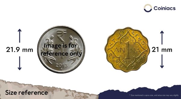 1 Anna George VI King Emperor (1942-45) Nickel-Brass Coin, British India Uniform Coinage, UNC. - Image 4