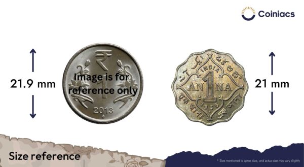 1 Anna George V King Emperor 1936 Cupro-Nickel Coin, British India Uniform Coinage, UNC. - Image 4