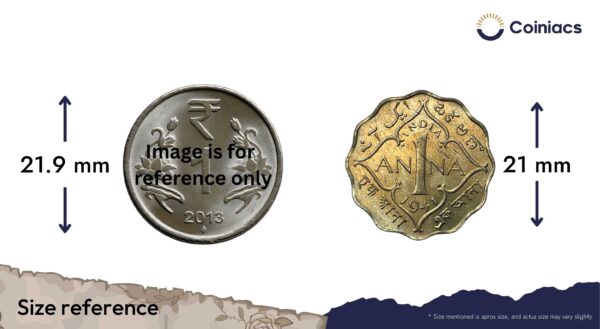 1 Anna George VI King Emperor (1939-47) Cupro-Nickel Coin, British India Uniform Coinage, UNC. - Image 4