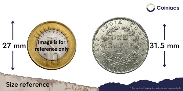 UNC Scarce One Rupee Victoria Queen 1840 Continuous Legend Silver Coin, British India Uniform Coinage, UNC. - Image 4