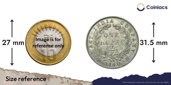 UNC Scarce One Rupee Victoria Queen 1840 Continuous Legend Silver Coin, British India Uniform Coinage, UNC. - Image 4