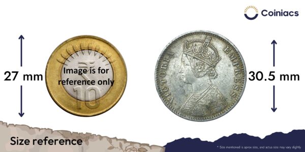 One Rupee Victoria Empress 1891 Calcutta Mint ?C? incuse (Obv-C3, Rev-I(i) ) Silver Coin, British India Uniform Coinage, Collectible. - Image 4