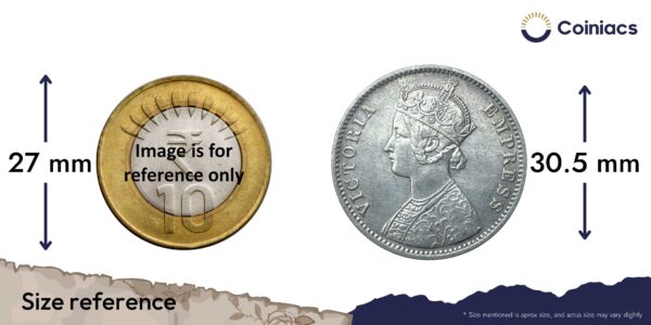 One Rupee Victoria Empress 1901 Calcutta Mint 'C' incuse Silver Coin, British India Uniform Coinage, Collectible. - Image 4