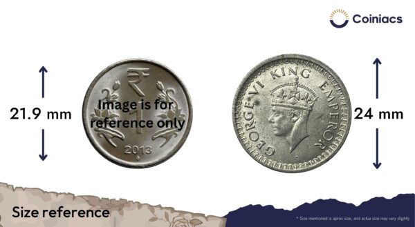 Half Rupee George VI King Emperor 1942 Bombay Mint Silver Coin, British India Uniform Coinage, UNC. - Image 4