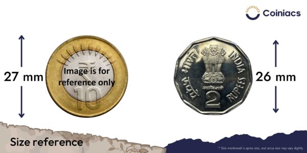 Rare 2 Rupees  150 Years of Telecommunication 2004 Calcutta Mint Commemorative Copper-Nickel Prood Coin, Republic India Decimal Series, Proof. - Image 4
