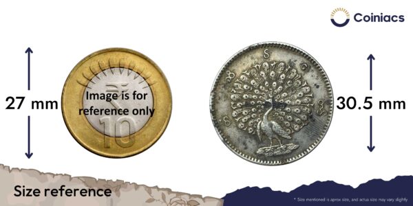 Rare 1 Kyat Mindon Min 1214 Buddhist Era (1852-53 CE) Silver Coin, Myanmar, XF. - Image 4