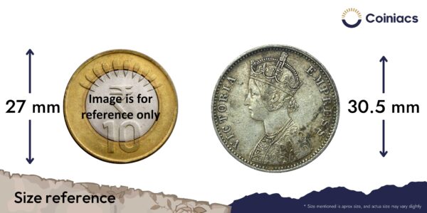 One Rupee Victoria Empress 1900 Calcutta Mint 'C' incuse (Obv C3, Rev I(i) ) Silver Coin, British India Uniform Coinage, Collectible. - Image 4