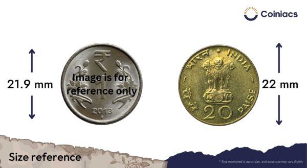 Rare 20 Paise Food For All 1971 Nickle-Brass Commemorative Coin, Republic India Decimal Series, UNC. - Image 4