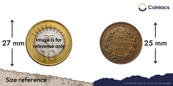 Scarce One Quarter Anna East India Company 1835 Madras Mint 24 Berries (Obv B, Rev V) Copper Coin, British India Uniform Coinage, XF+. - Image 4
