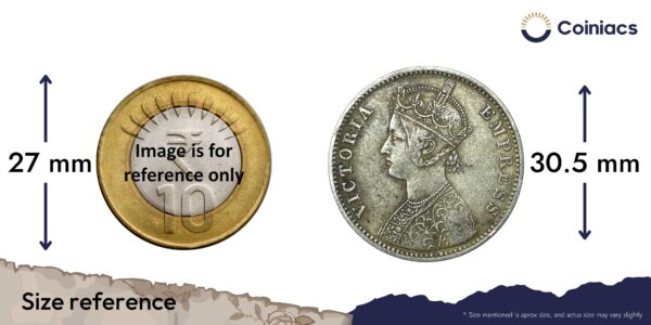 One Rupee Victoria Empress 1892 Calcutta Mint 'C' Incuse (Obv C3, Rev I) Silver Coin, British India Uniform Coinage, Collectible. - Image 4