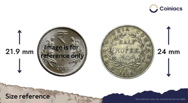 Rare Half Rupee Victoria Queen Continuous Legend 1840 CE 19 Berries (Obv A, Rev I) Silver coin, British India Uniform Coinage, Collectible. - Image 4