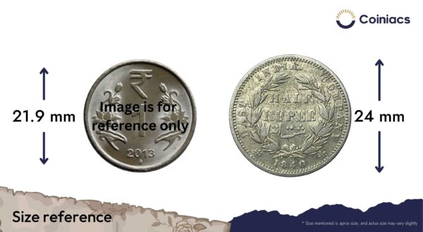Scarce Half Rupee Victoria Queen Divided Legend 1840 CE .W.W Incused 24 Berries Silver coin, British India Uniform Coinage, Fine - Image 4