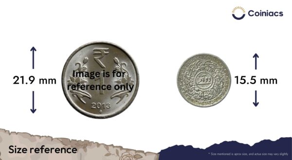 2 Annas Mir Usman Ali Khan RY 37 1366 AH (1946-47 CE) Nickel Old Coin, Princely State of Hyderabad, Collectible. - Image 4