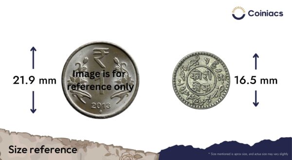 1 Kori Vijayrajji INO George VI 2000 VS 1944 CE Silver Old Coin, Princely State of Kutch, Collectable. - Image 4