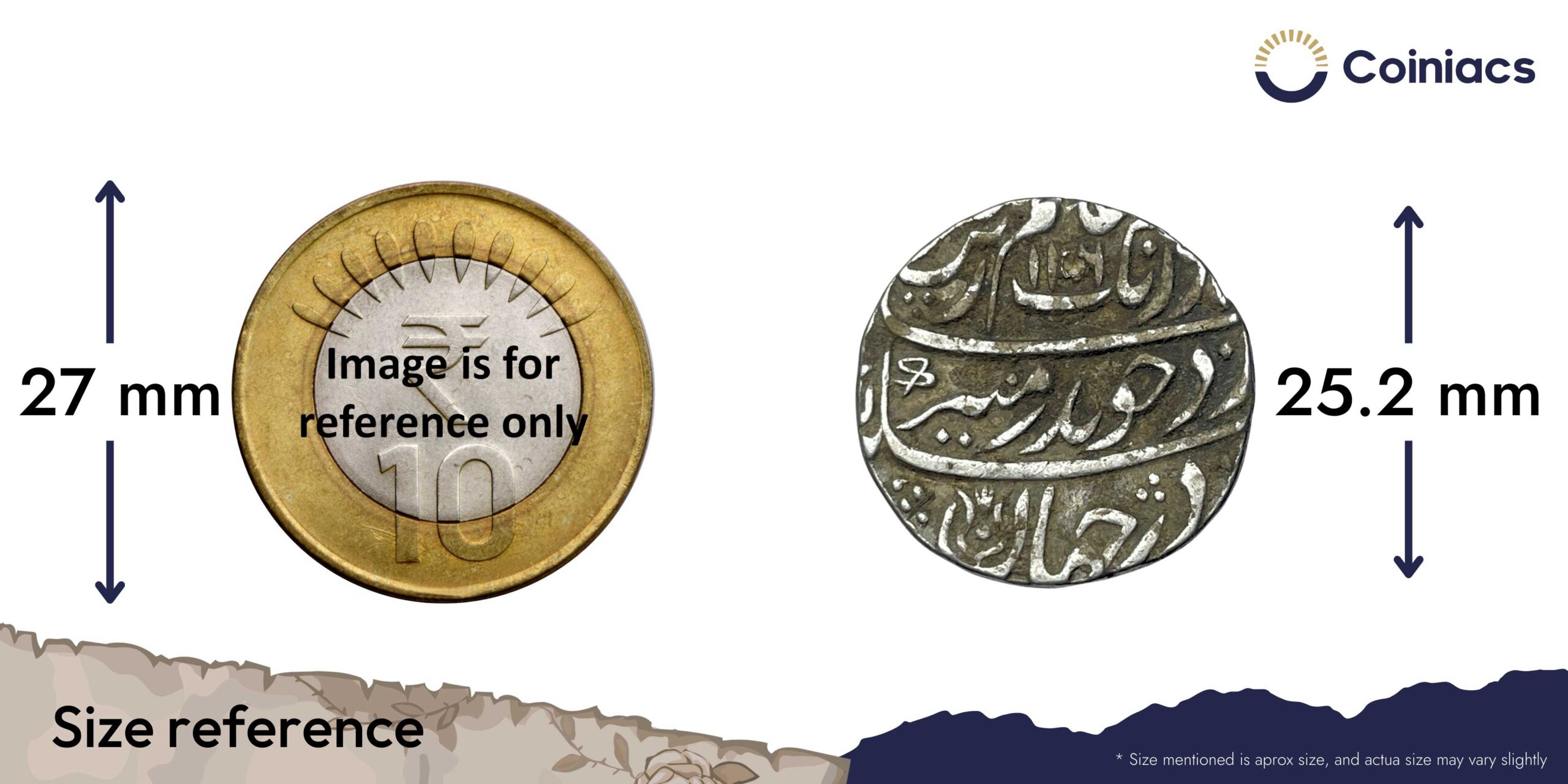 One Rupee Aurangzeb 1106 AH RY 38 (1694-95 CE) Itawa Mint Silver coin, Mughal Empire, Collectible. - Image 4